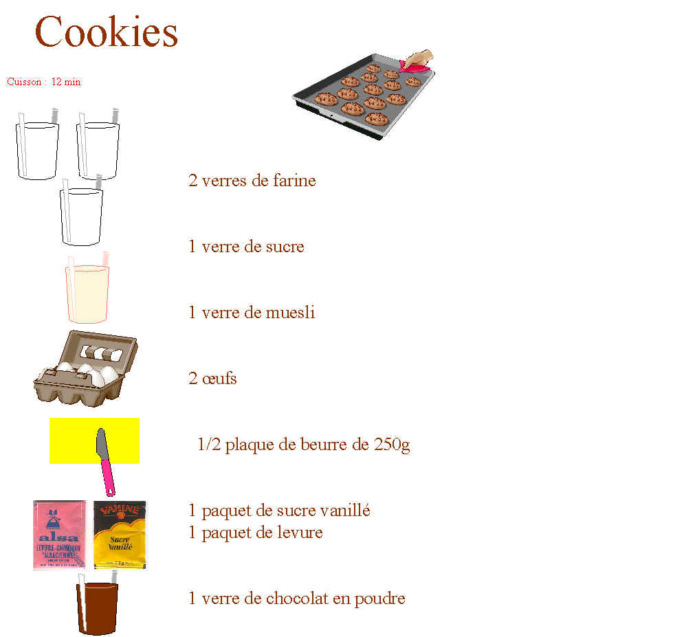Imprimer la recette illustrée des cookies