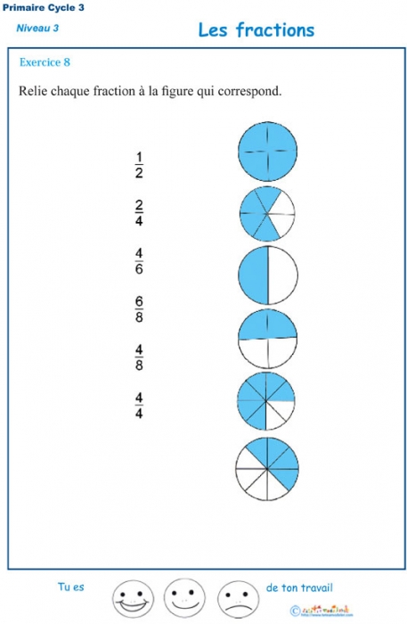 Imprimer l'exercice 8 : comprendre les fractions